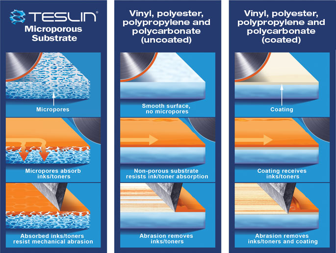 abrasion-inks-toners.jpg